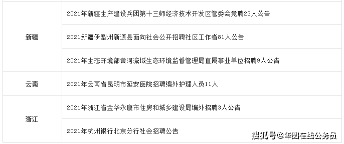 公务员考试中的调剂机制解析，未考上岗位能否实现调剂？