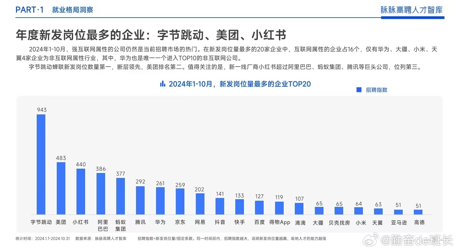 京东揭晓2024年终奖计划，大厂年终奖新标杆出炉