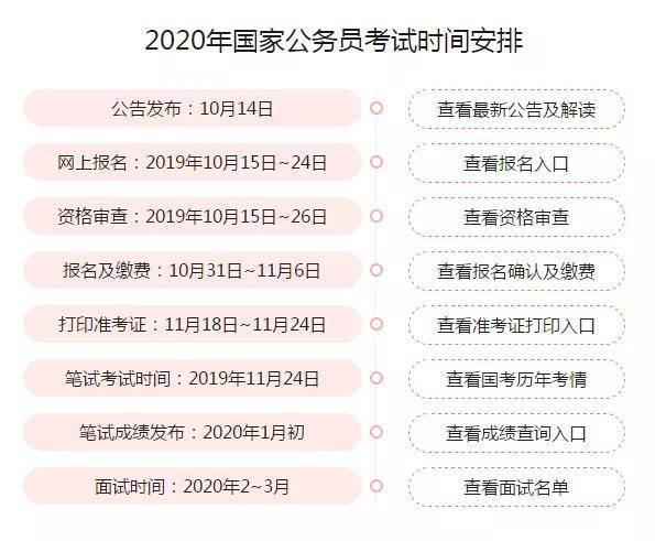 国家公务员专题网官网深度解读与指导