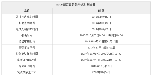 公务员考试行测备考指南，满分攻略及策略解析