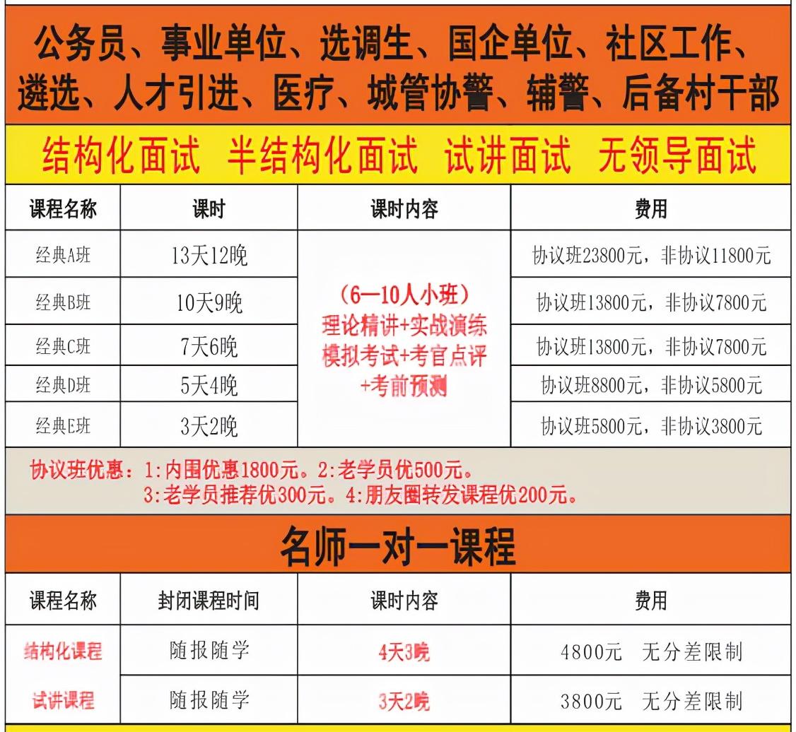 安徽省公务员题型分布概览解析