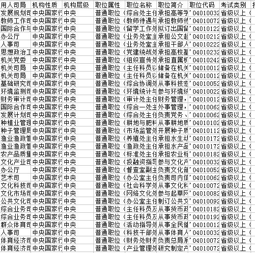 公务员录用制度及其重要性解析