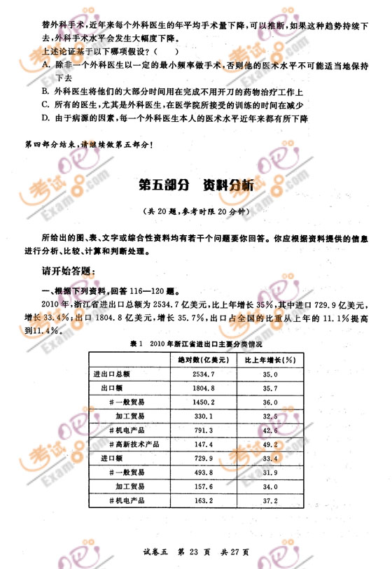 公务员考试在线模拟试题的重要性与策略应用解析