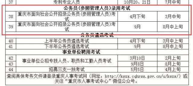 上半年公务员考试时间表详解