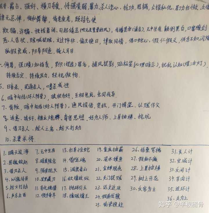 小说创作速度，两小时两千字，速度算慢吗？