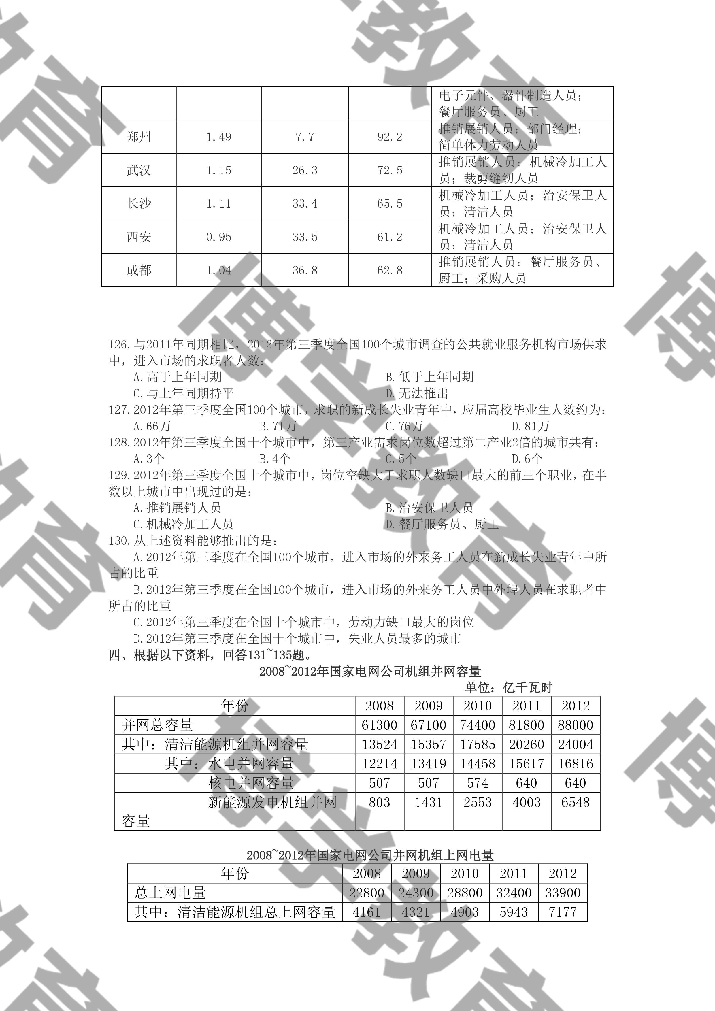 行测与申论题型全面解析，数量与应对策略指南