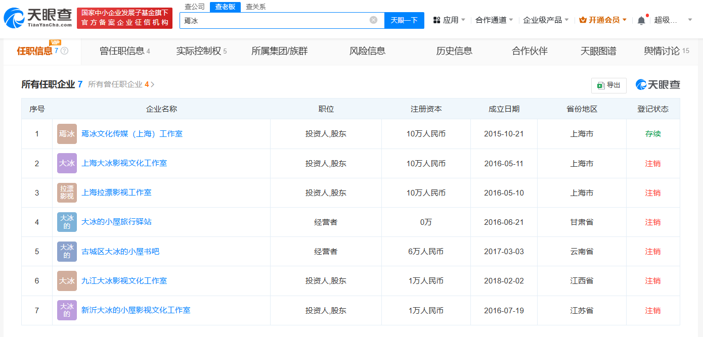 大冰名下公司全注销，原因与启示探究