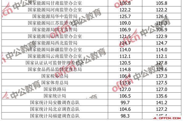 夜雨飘雪 第10页