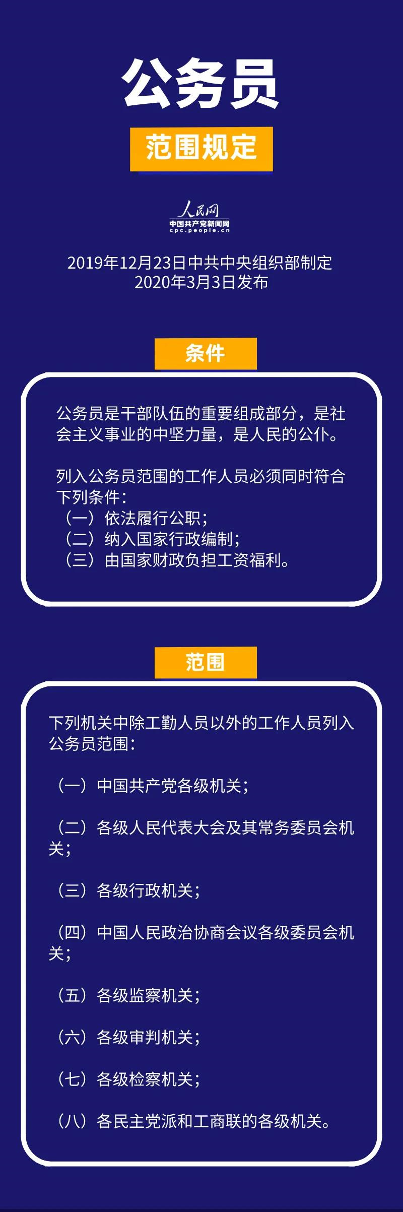 公务员录用，定义、流程及其意义解读