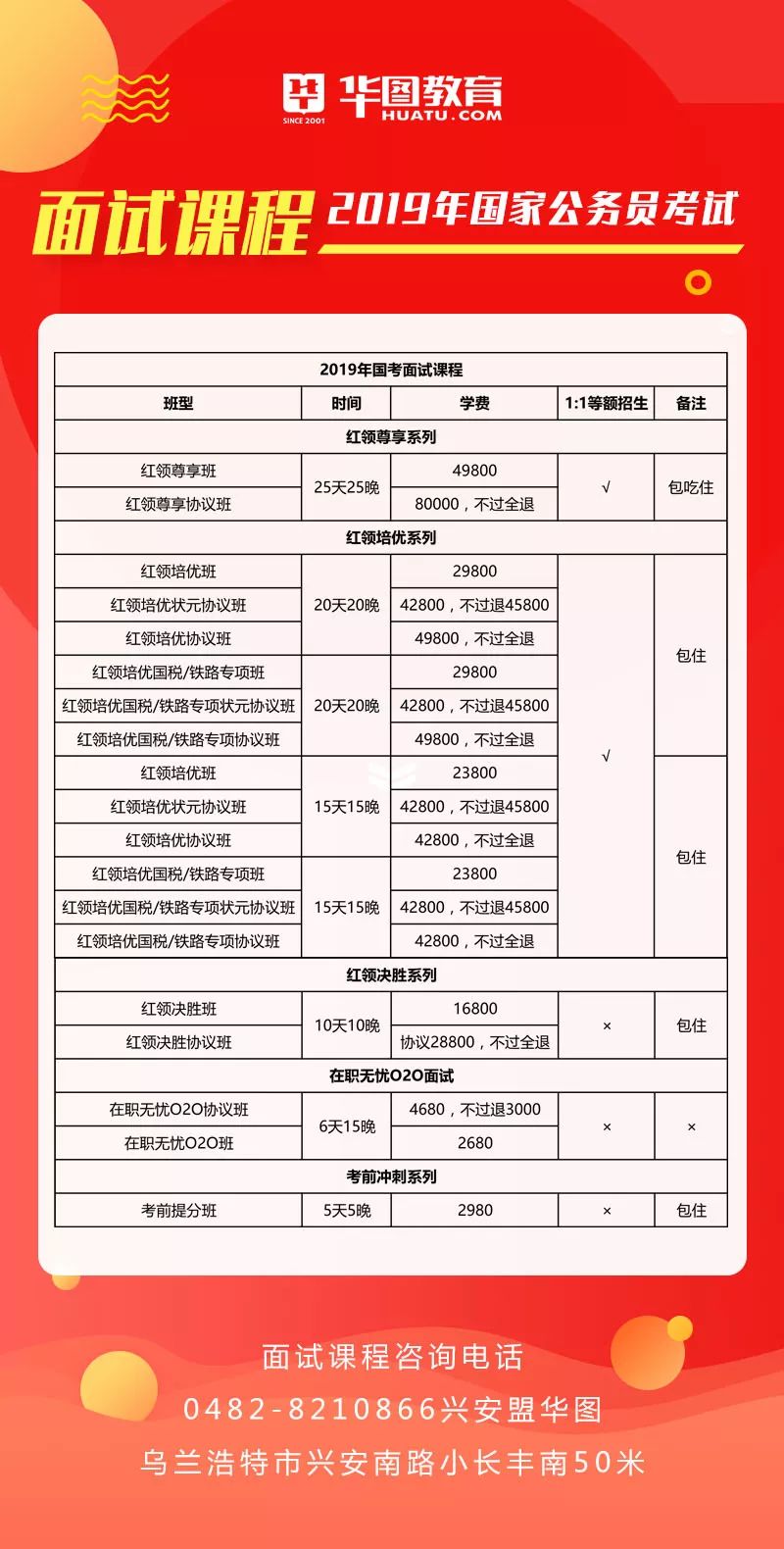 国考调剂报名深度解析及指导建议