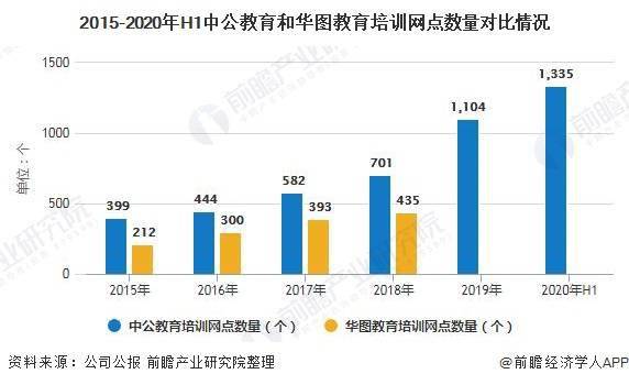 公务员考试发展趋势深度解析