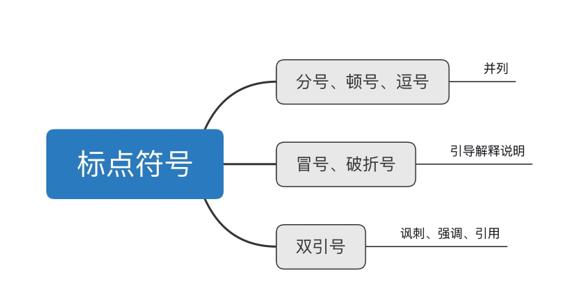 行测常考词语解析及备考策略指南