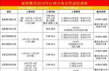 公务员考试辅导班价格及其影响因素解析