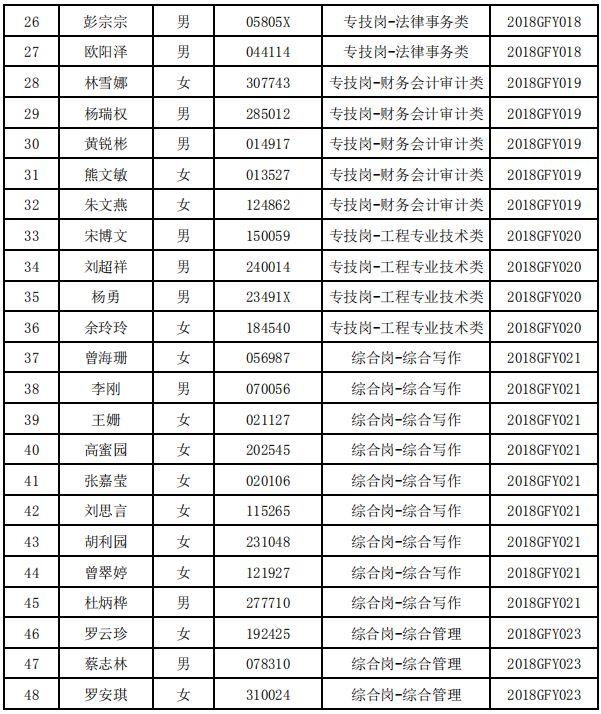 林中有鹿 第8页