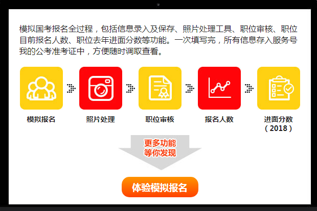 税务局公务员考试科目详解指南