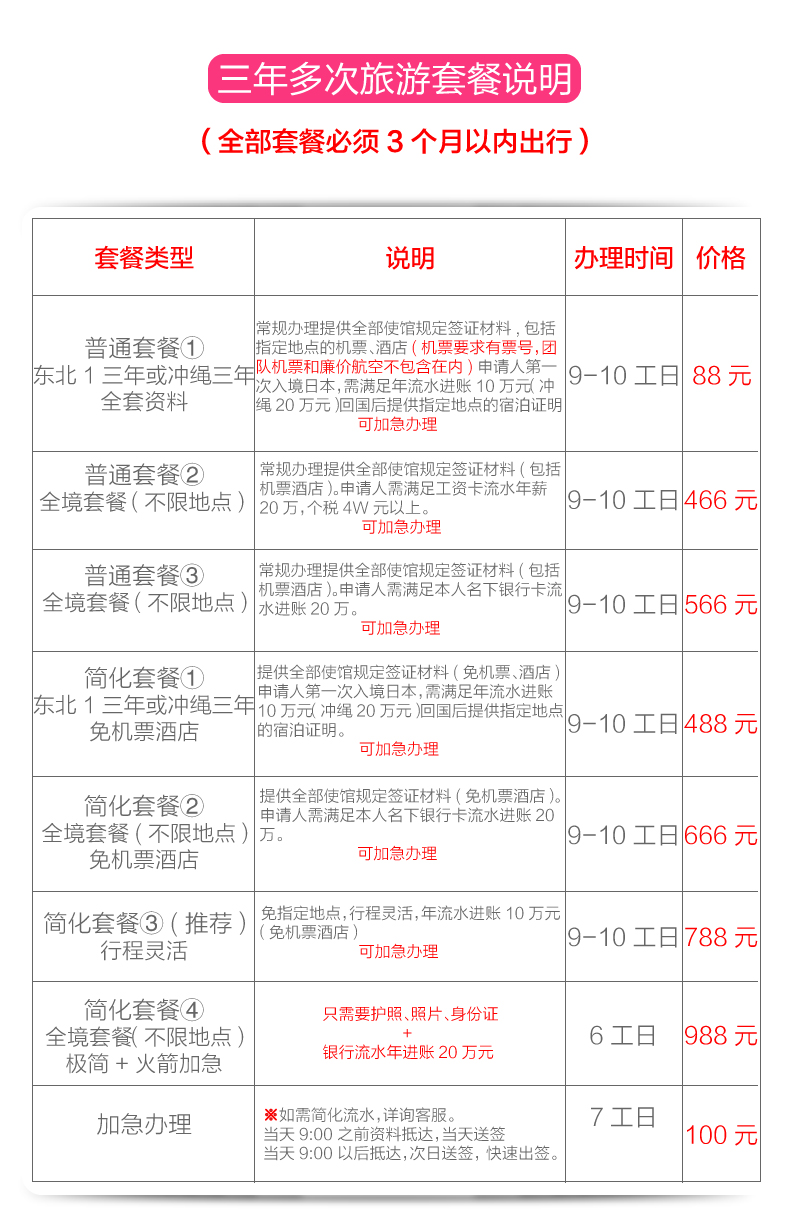 日本推出新十年旅游签证，开启中日深度游新篇章