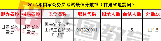 夜雨飘雪 第9页