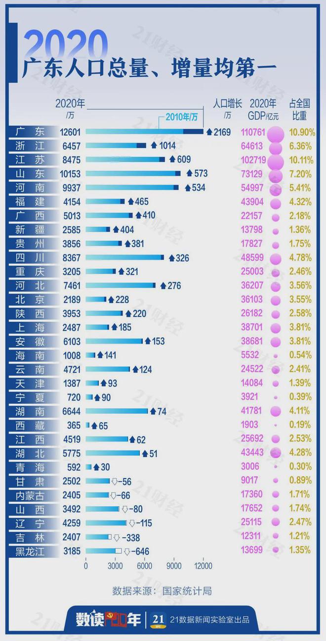 韩国人口老龄化现象，应对占比超两成老年人口挑战的策略