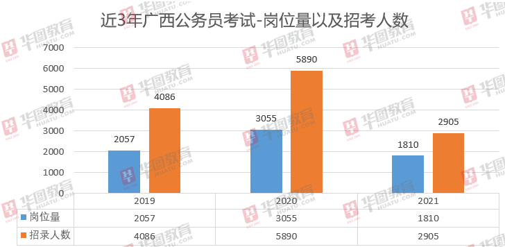 青柠衬酸 第9页