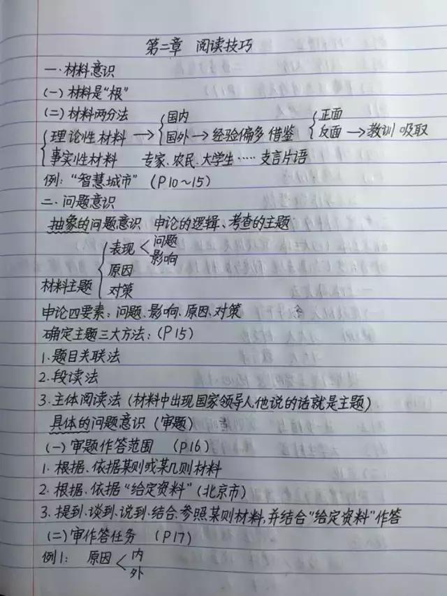 考公务员的心得体会，挑战之路，成长之旅