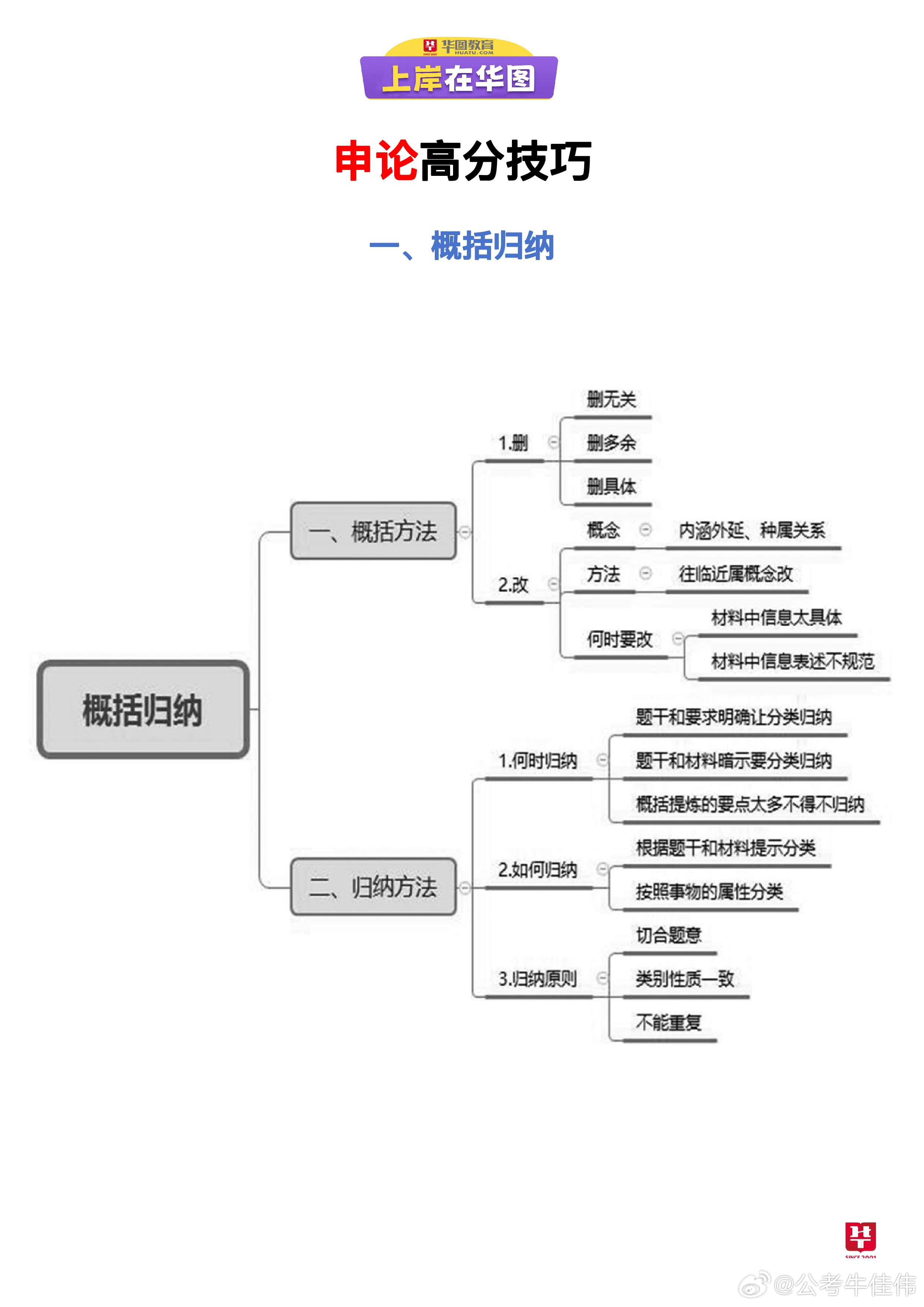 如何高效学习申论以取得高分？