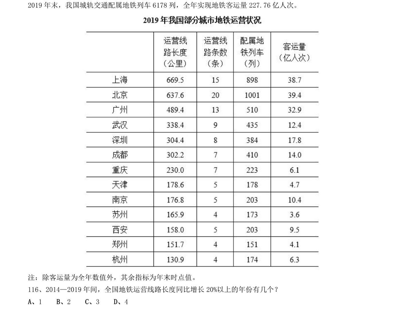 小白备考公务员攻略，有效学习策略与准备步骤