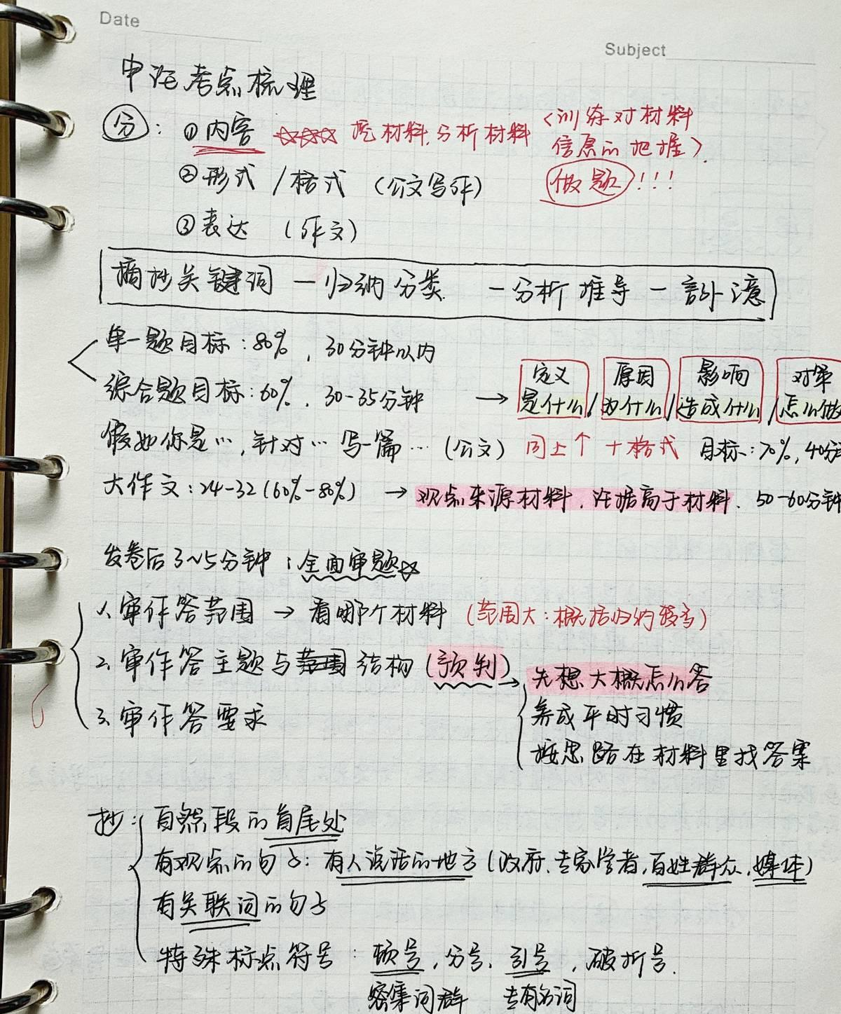 申论各题深度解析与策略探讨，得分要点及实战技巧