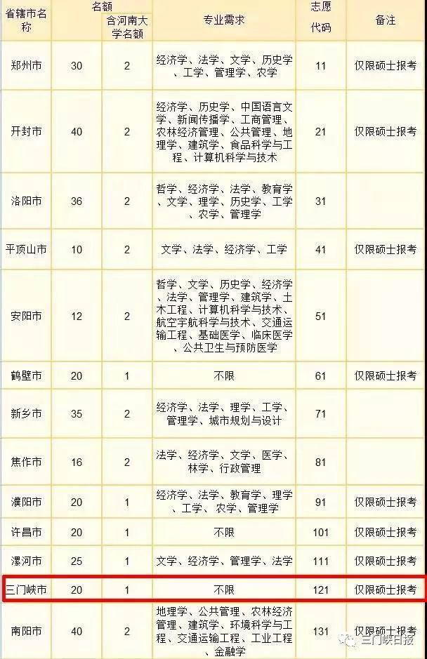 国家公务员考试报名注册详解，流程、注意事项与备考指南