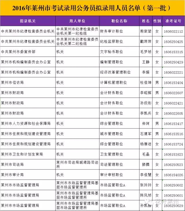 柚子熟了 第3页