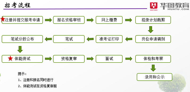 晨曦遇晓 第6页