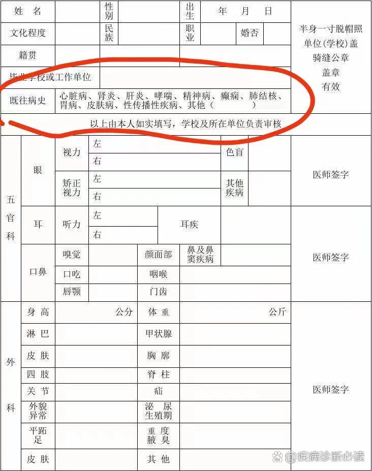 公务员体检标准中的肝功能解析详解