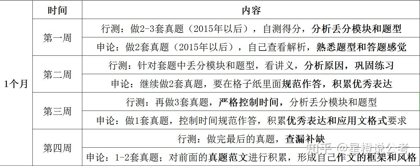 素帐飘雪 第8页