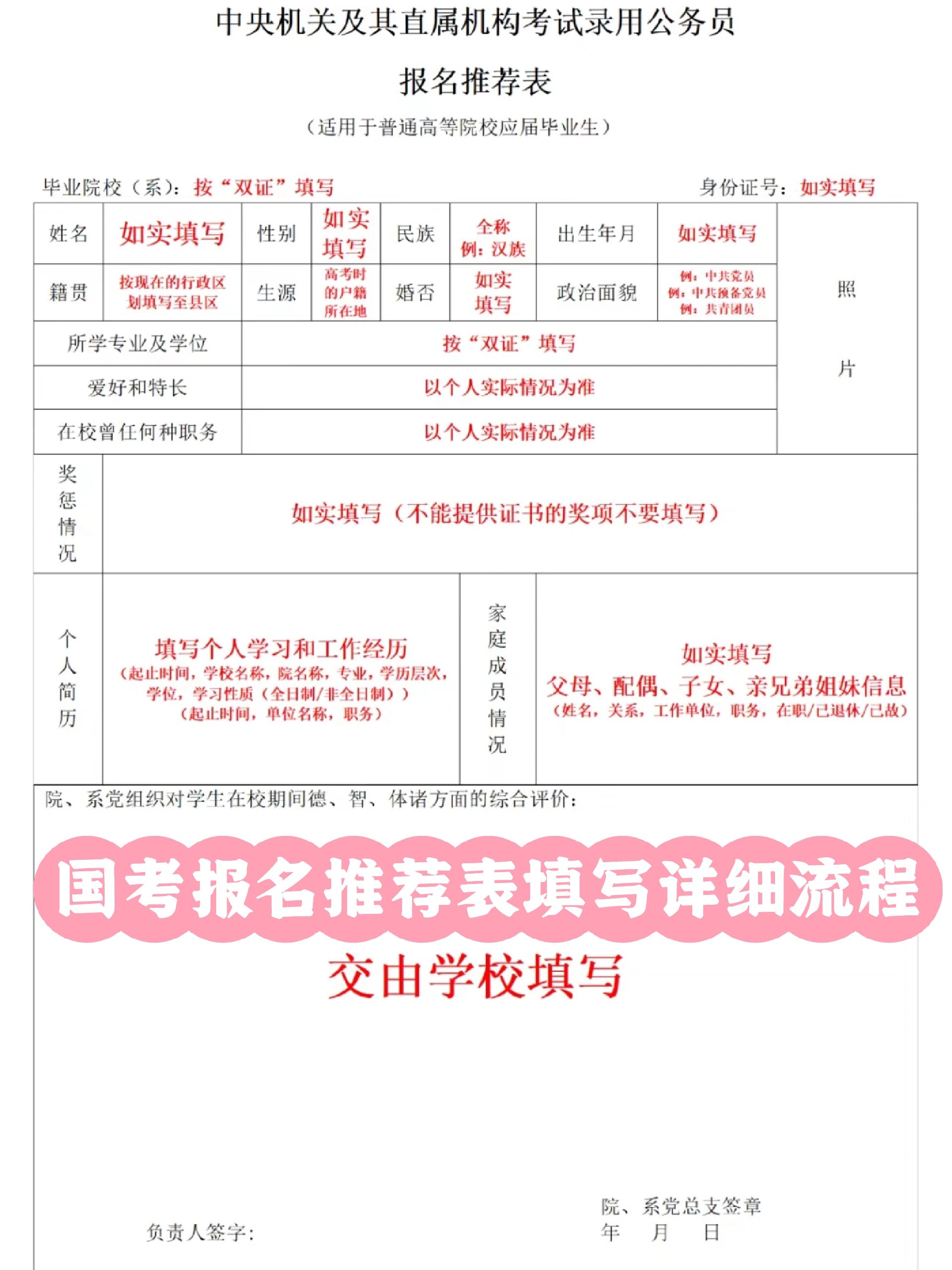 公务员报名资料详解指南