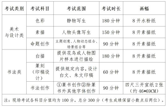 考公专业对照表2024，解读与指导手册