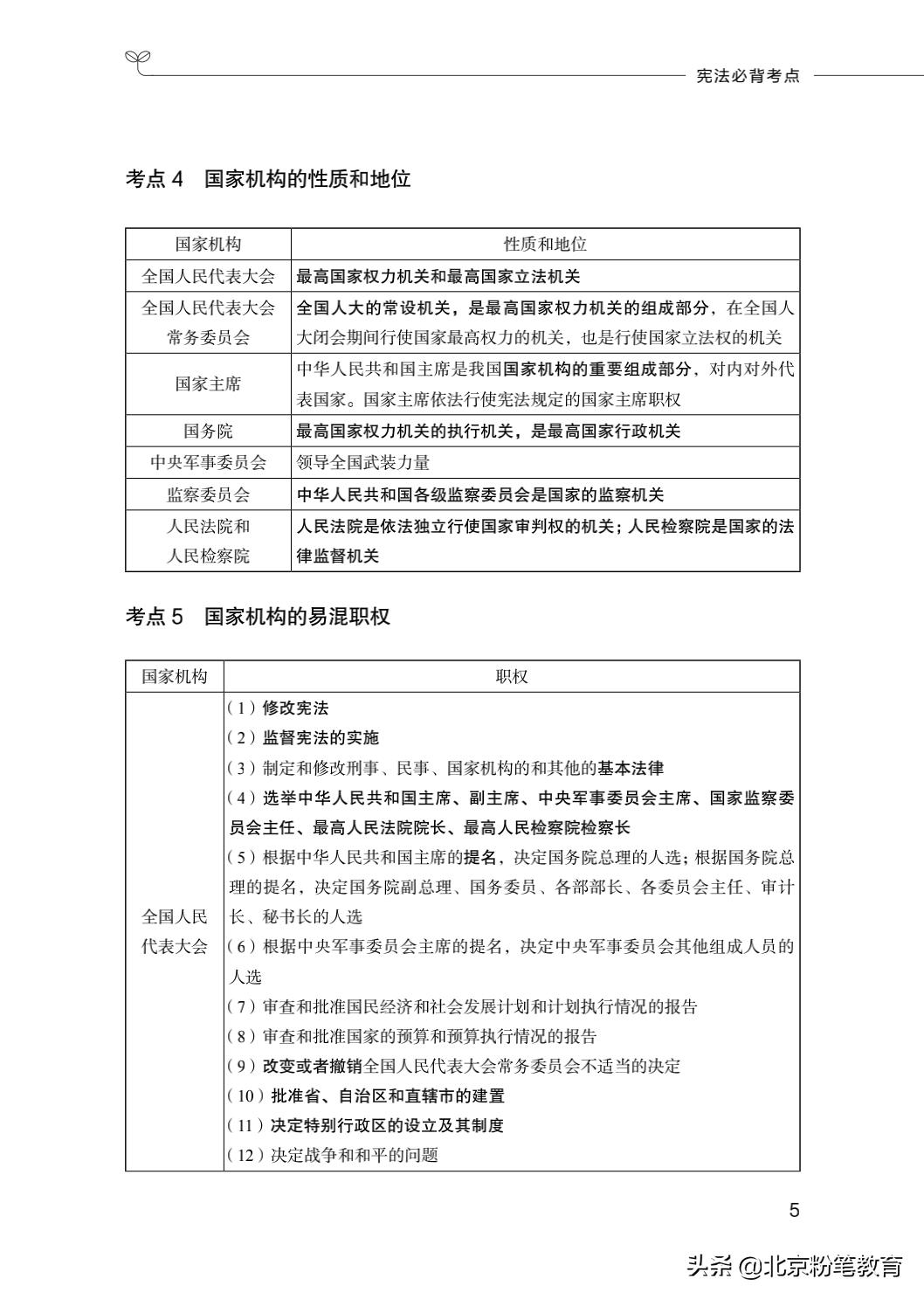 行政基础知识的核心题库，深化理解行政体系的关键要素——必背100题解析