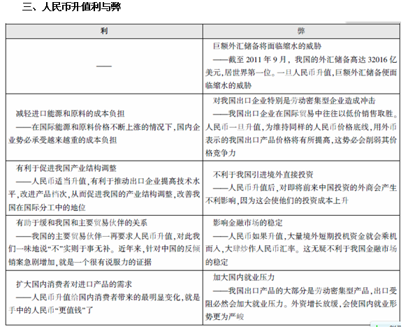 公务员行测考试知识点全面解析