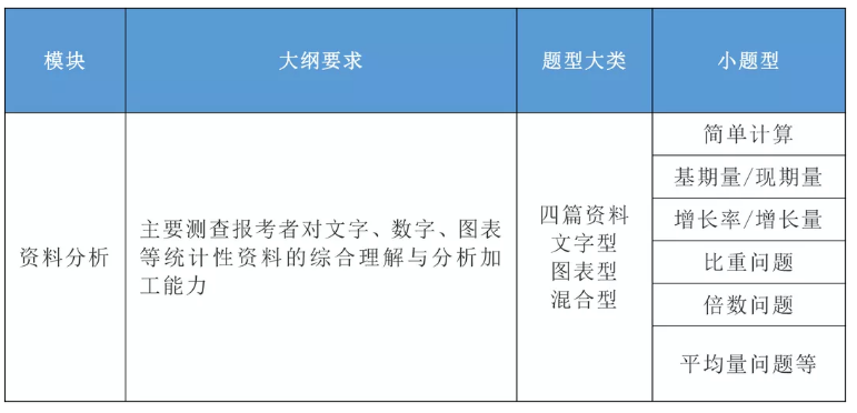 国家公务员大纲2024，公务员制度的未来发展与展望