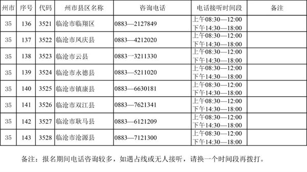 2025年省考报名月份分析与预测报告