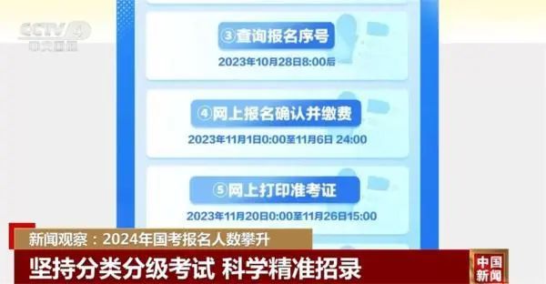 2024国考多少分稳了