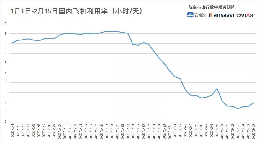 admin 第5页