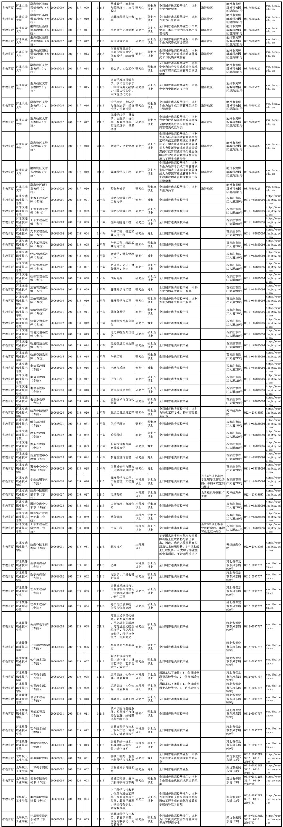 建湖事业单位公示名单查询，透明公开的关键一环，服务群众的信息透明度提升