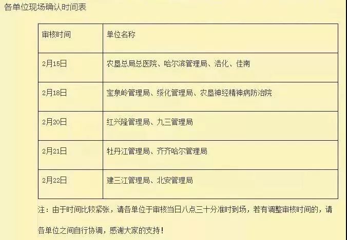 考公体检审查制度详解，流程、主体与重要性概览