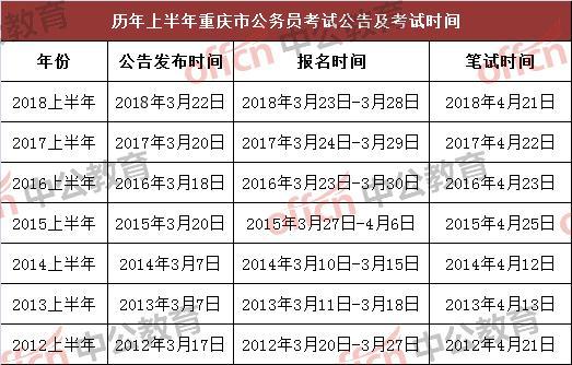 2024年12月 第3页