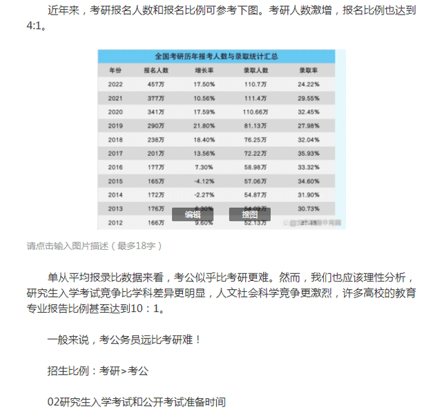 考公与考研考编成功率对比，深度分析与探讨