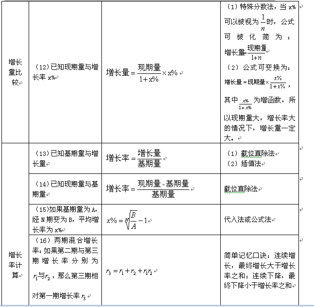 茫然回首 第5页