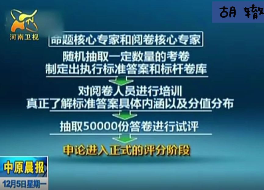 政务公开深化透明治理，促进公民参与与监督的申论标题