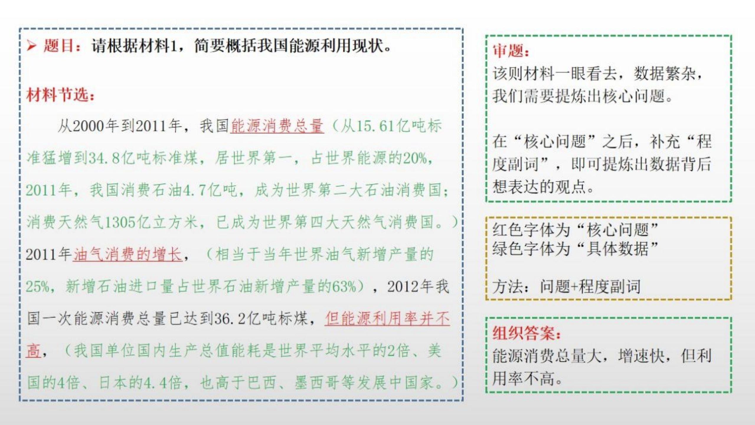 探究公务员行政职业能力测试的重要性，为何公务员需要考行测？