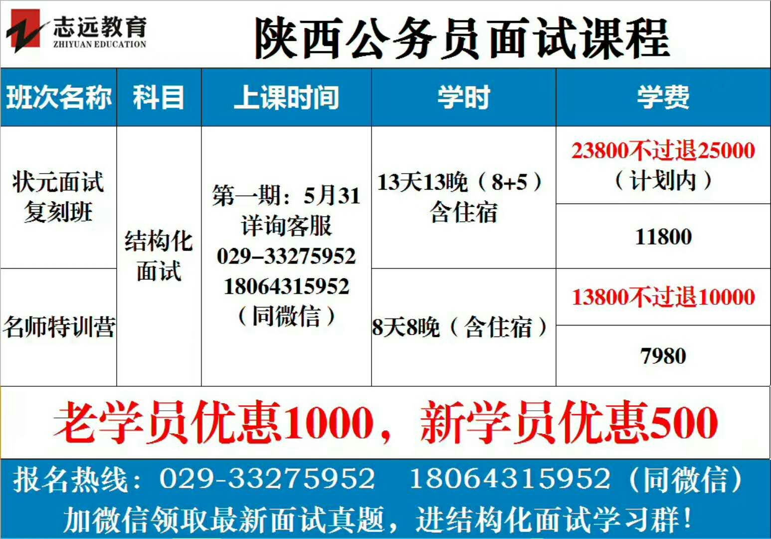 公务员面试测评标准，构建全面客观评价体系