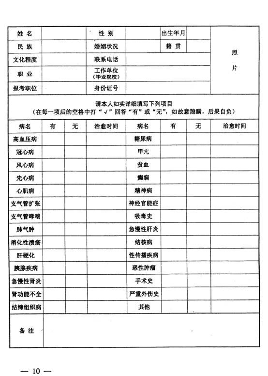 公务员录用体检标准，体检项目概览与重要性解读