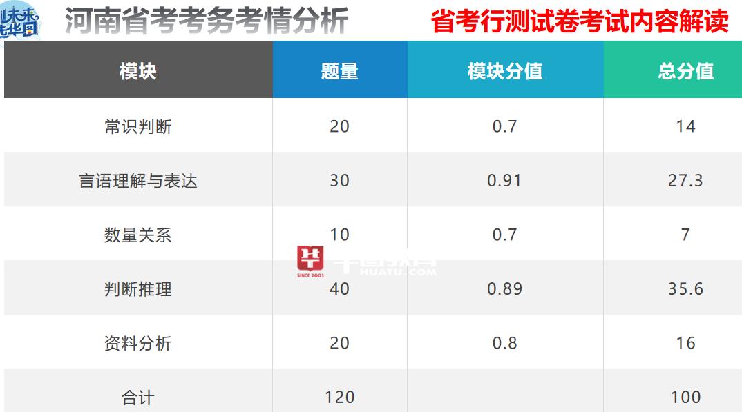 公务员考试大纲的重要性及其作用深度解析